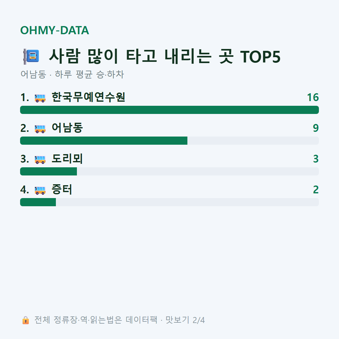 어남동 맛보기