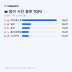 완월동 맛보기 2/4