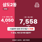 삼도2동 삼도2동_표지.png
