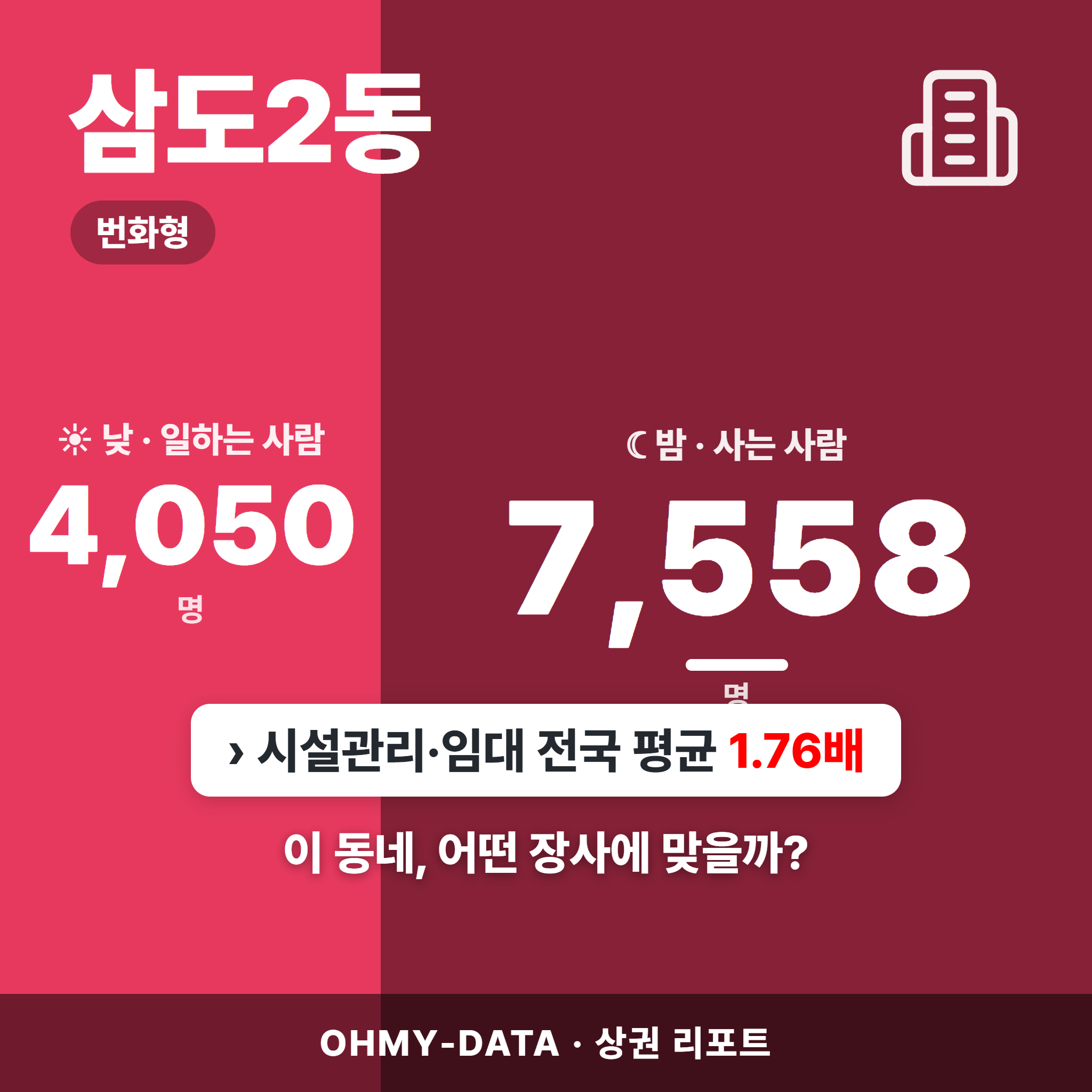 삼도2동 삼도2동_표지.png