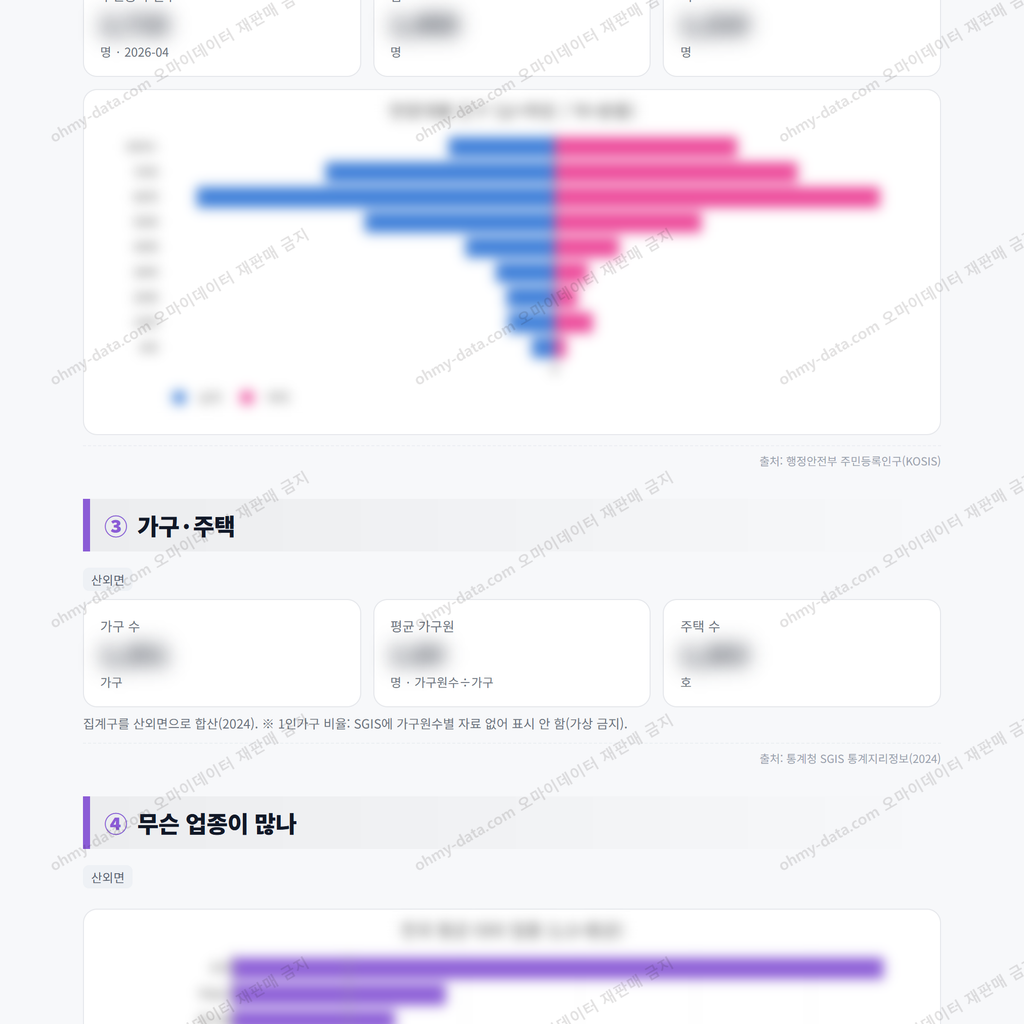 산외면 산외면_맛보기_2.png