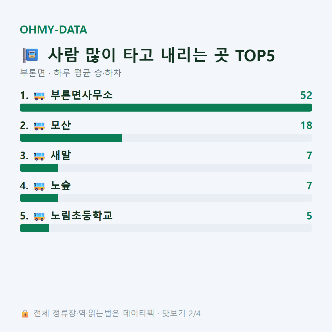 부론면 맛보기