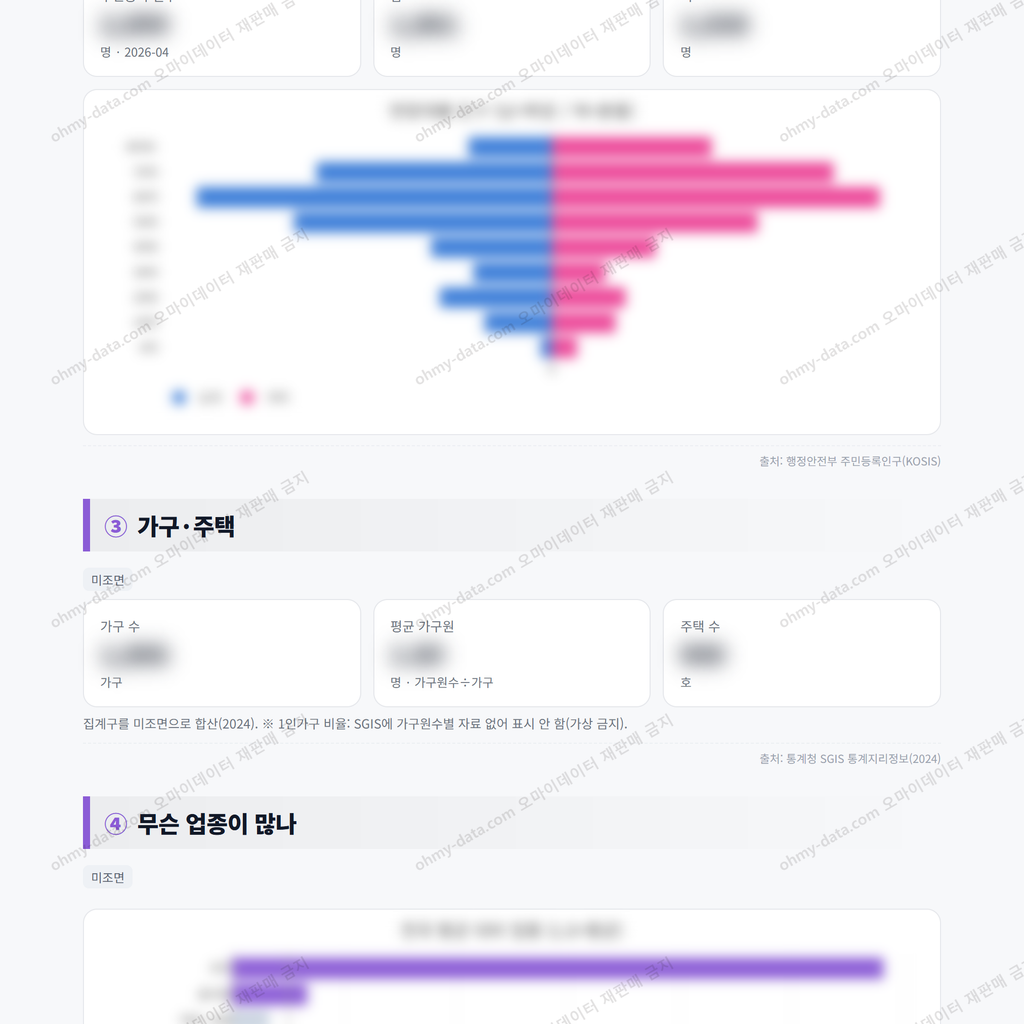 미조면 미조면_맛보기_2.png