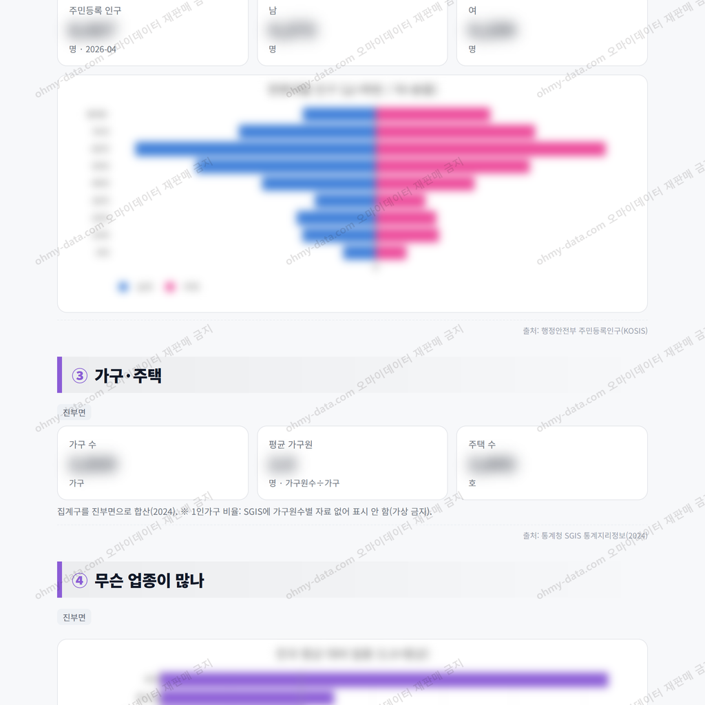 진부면 진부면_맛보기_2.png