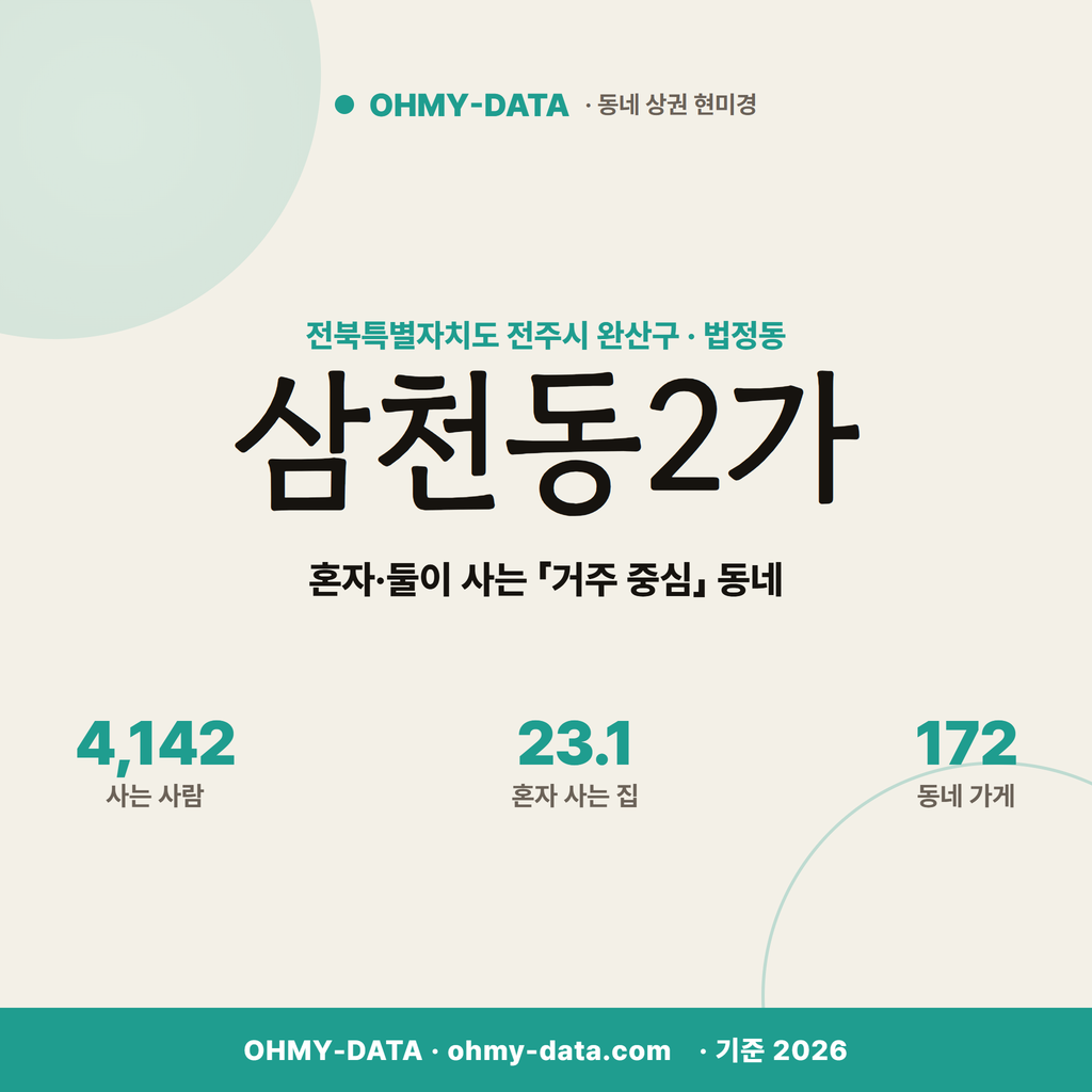 삼천동2가 삼천동2가_표지.png