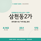 삼천동2가 삼천동2가_표지.png
