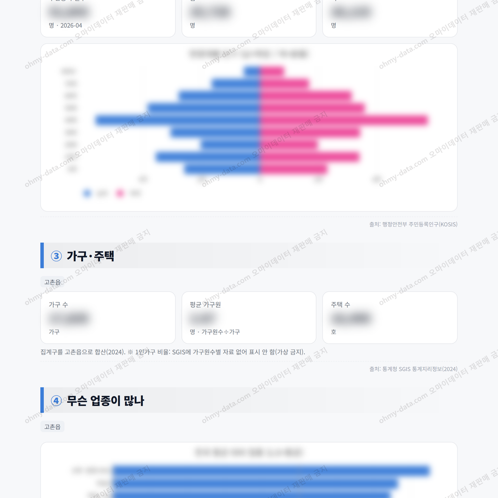 고촌읍 고촌읍_맛보기_2.png