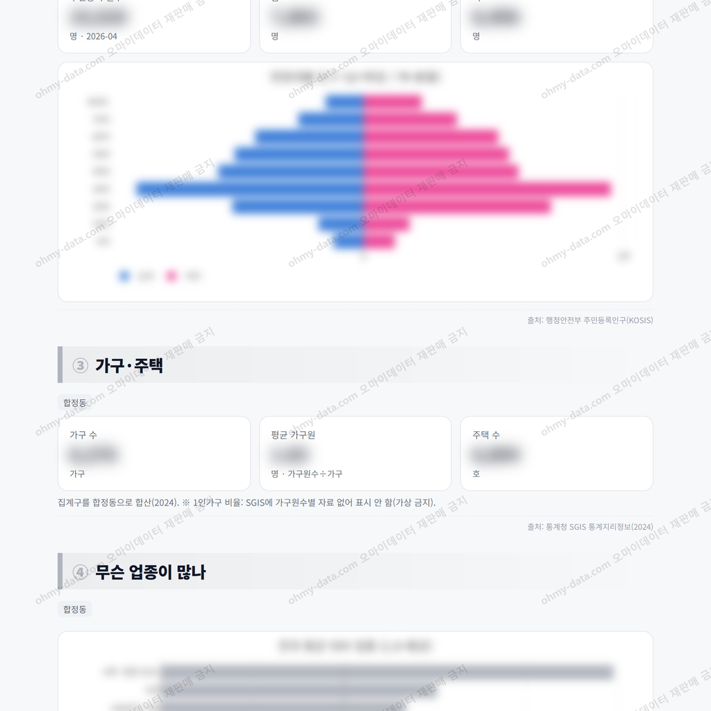 합정동 합정동_맛보기_2.png