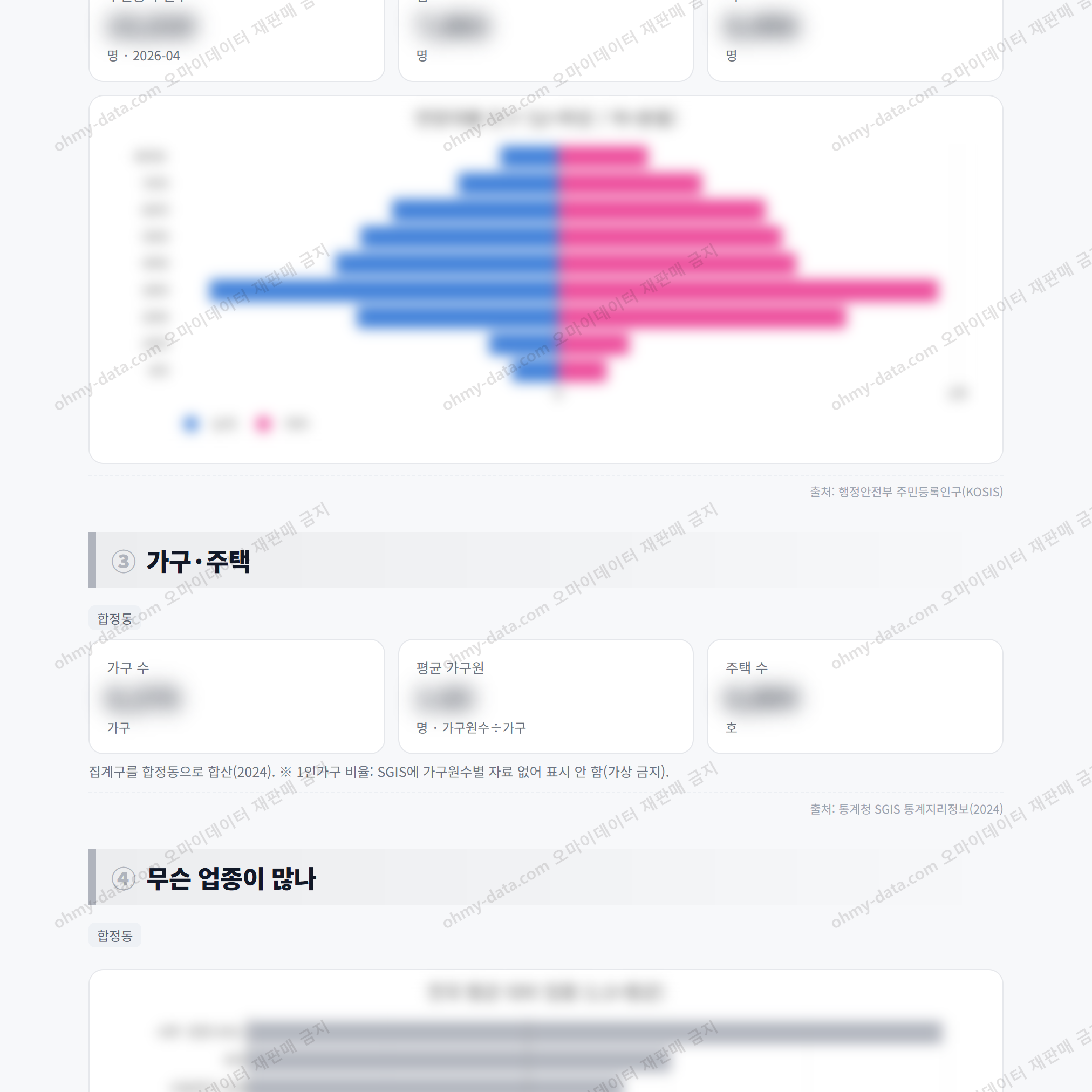 합정동 합정동_맛보기_2.png