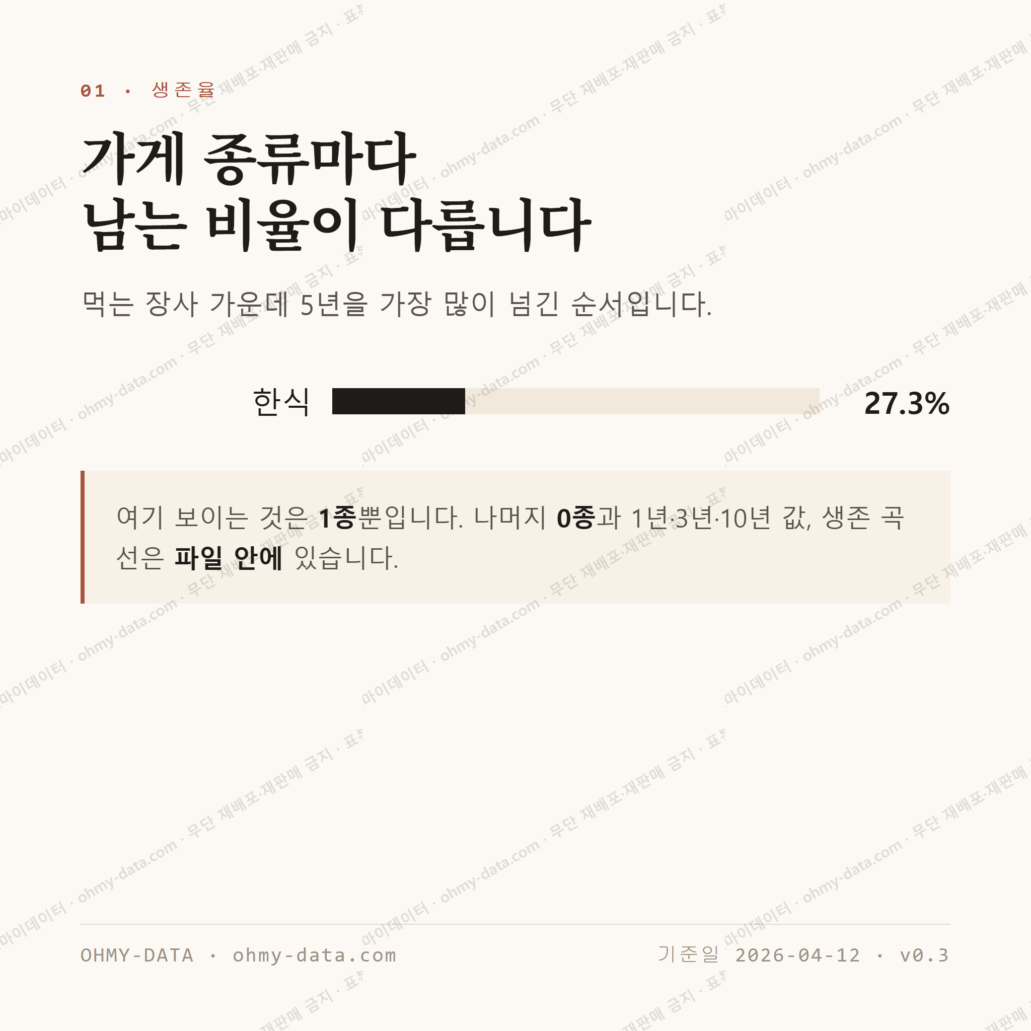 조도면 맛보기 2