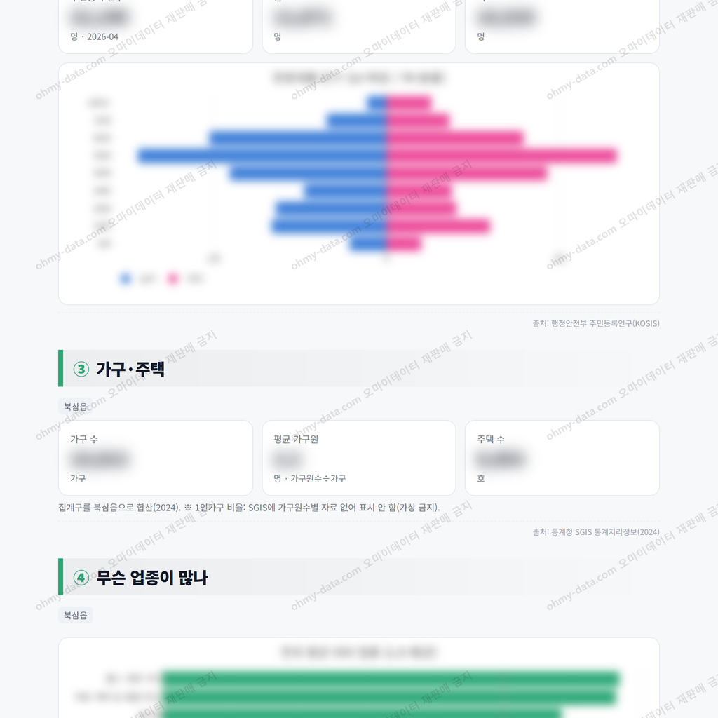 북삼읍 북삼읍_맛보기_2.png