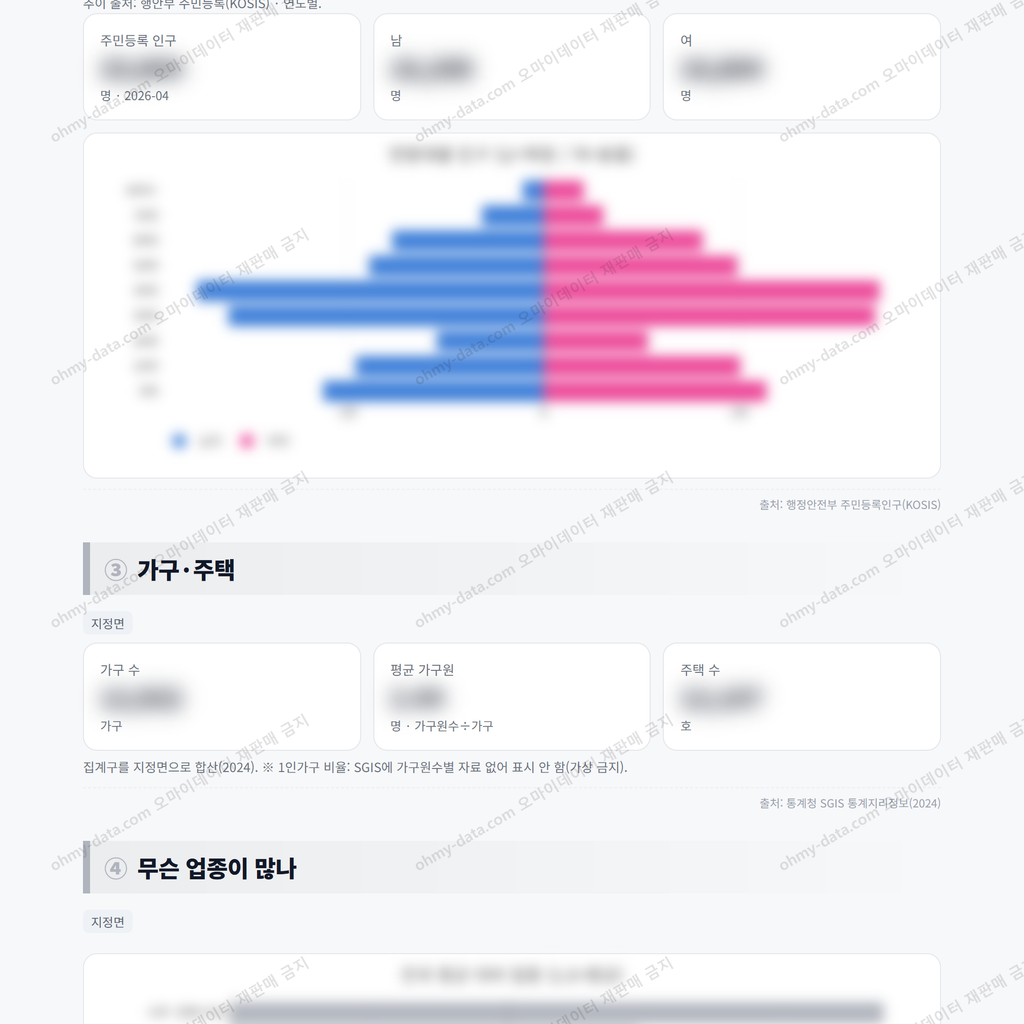 지정면 지정면_맛보기_2.png