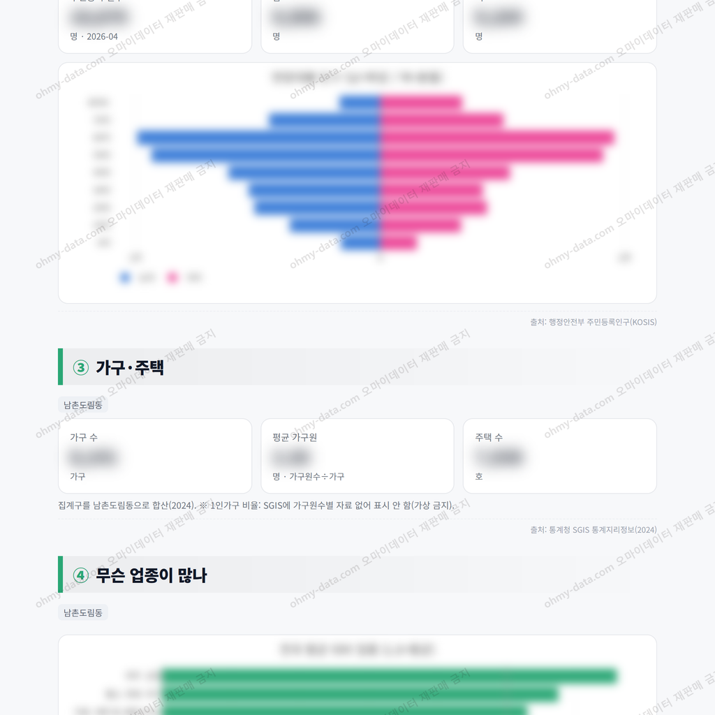 남촌도림동 남촌도림동_맛보기_2.png