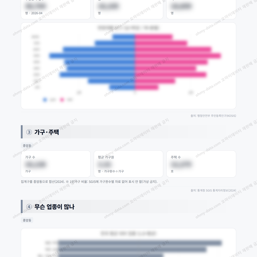 종암동 종암동_맛보기_2.png