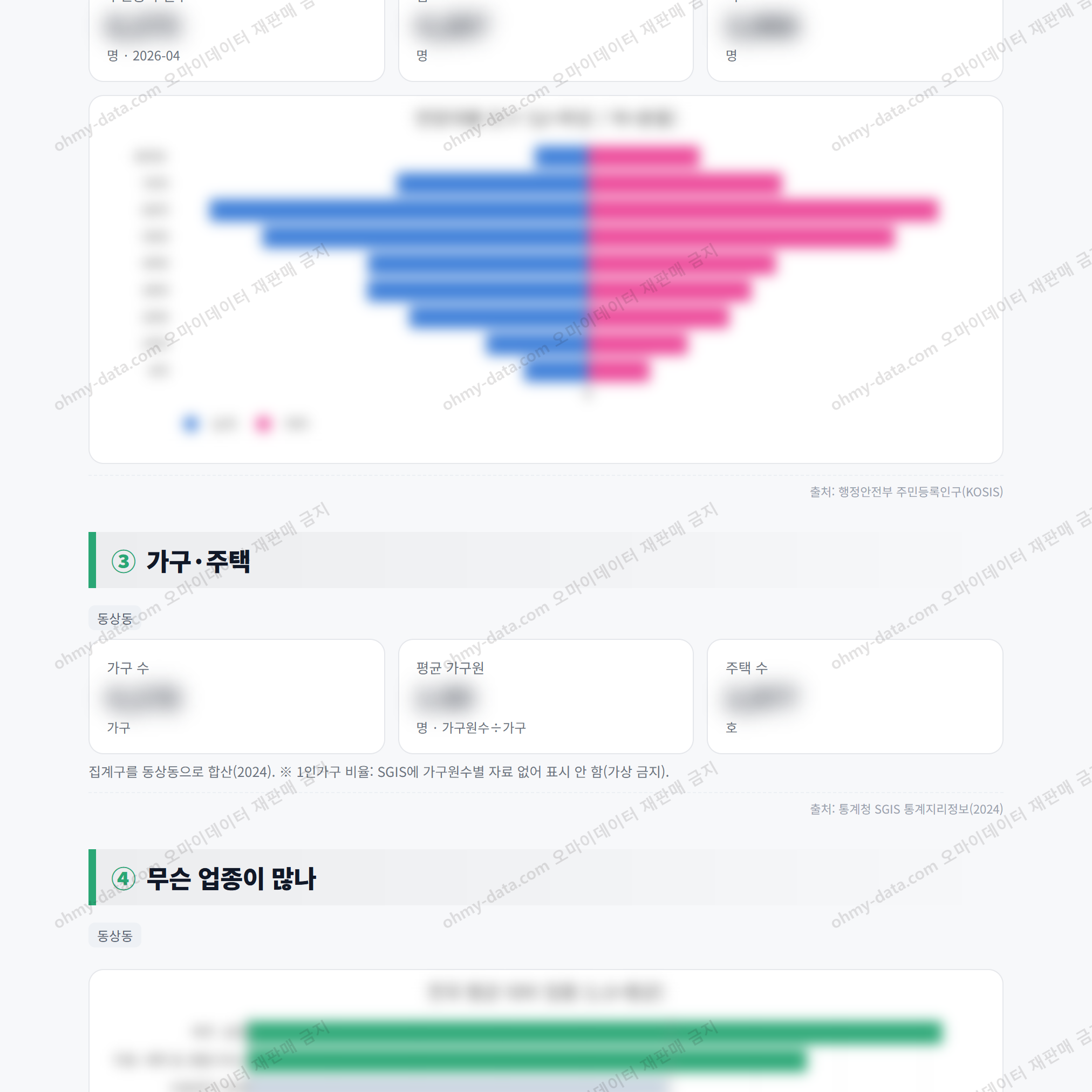 동상동 동상동_맛보기_2.png