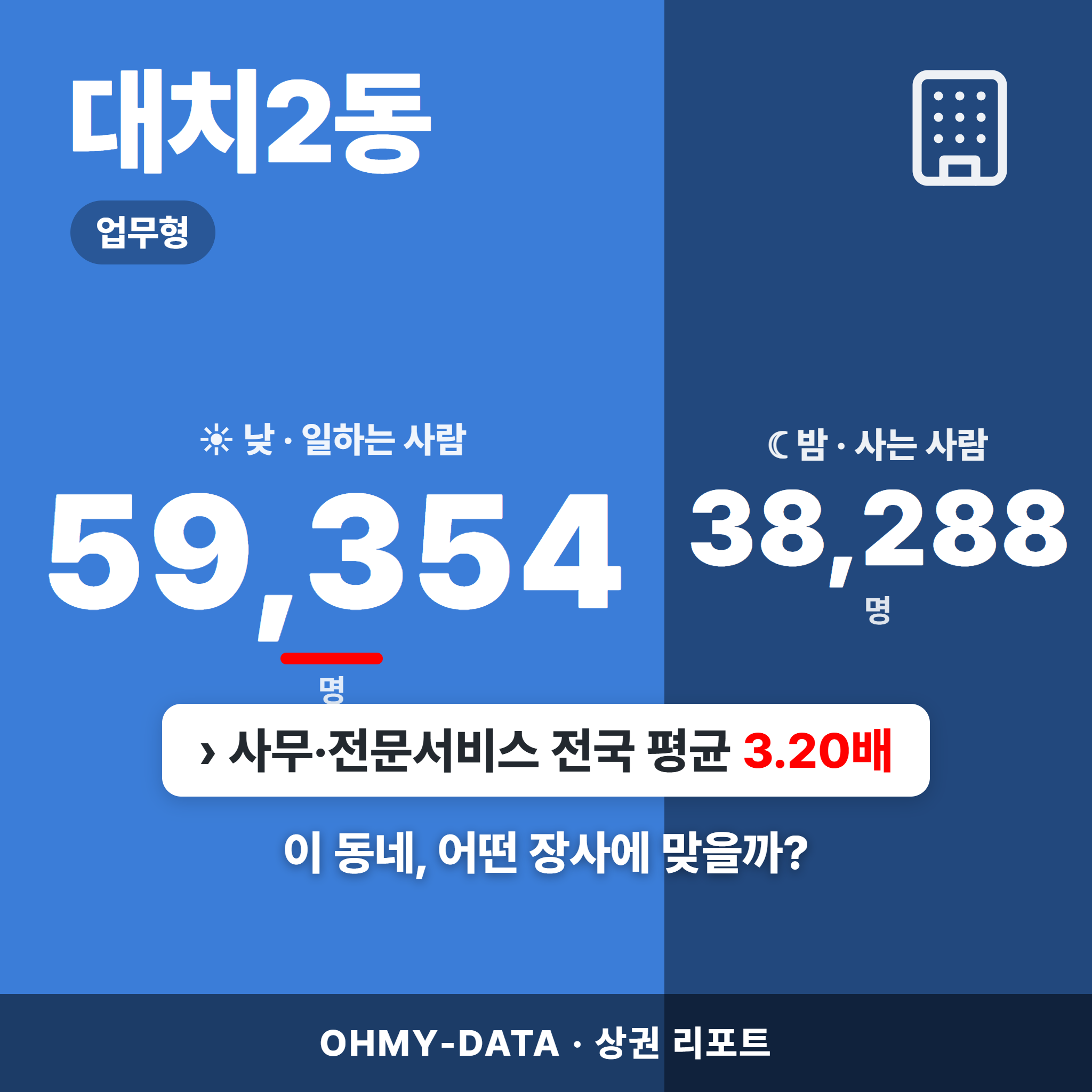 대치2동 대치2동_표지.png