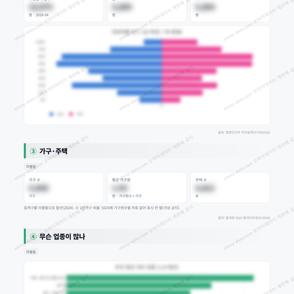 미평동 미평동_맛보기_2.png