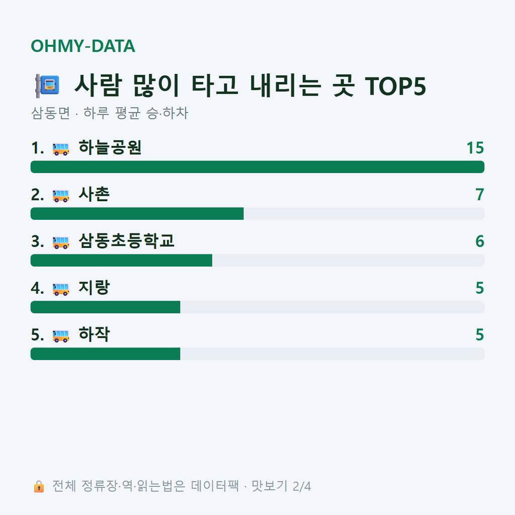 삼동면 맛보기
