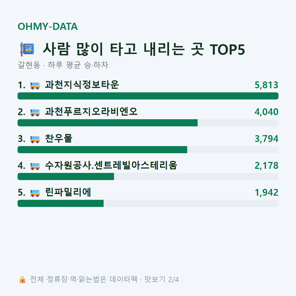 갈현동 맛보기