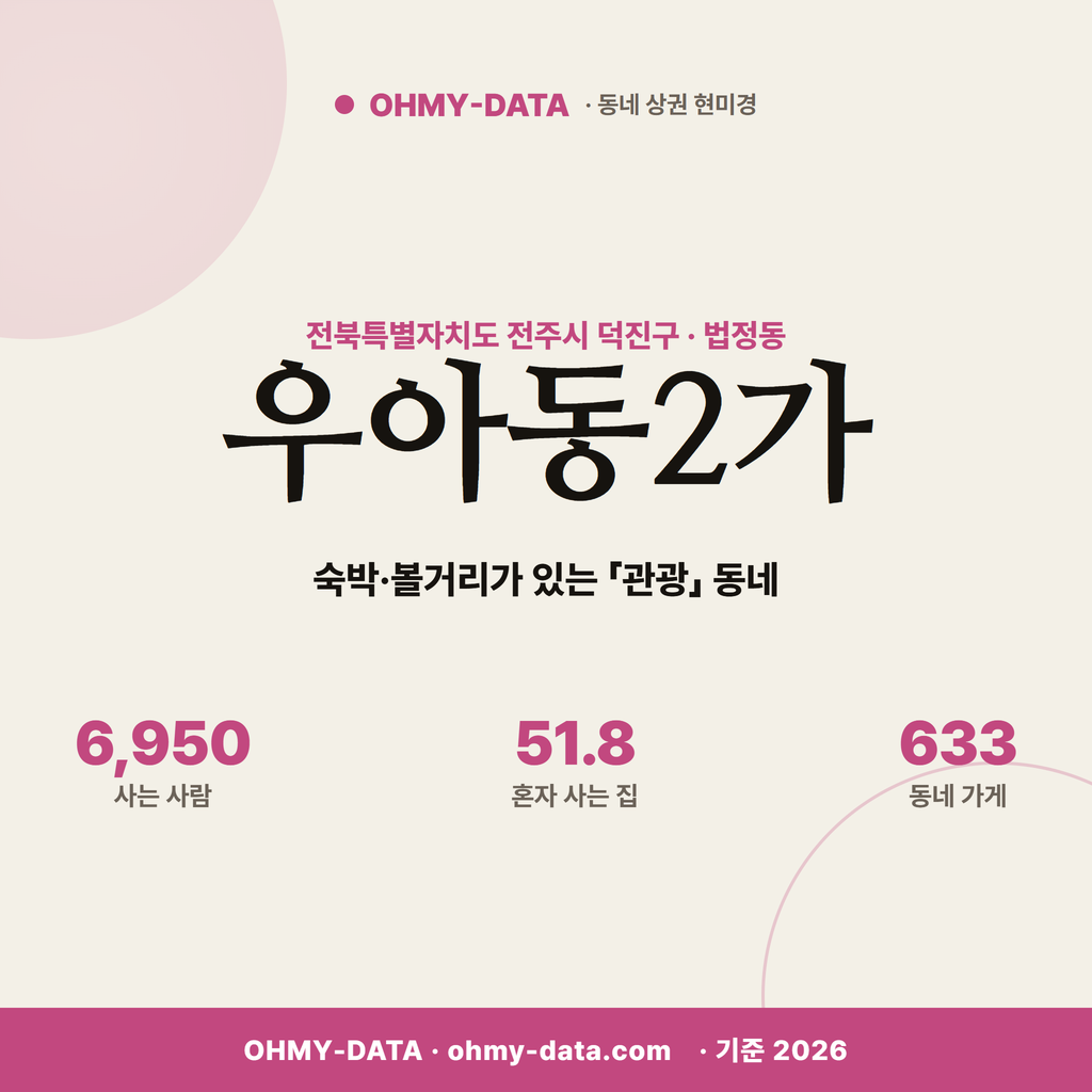 우아동2가 우아동2가_표지.png