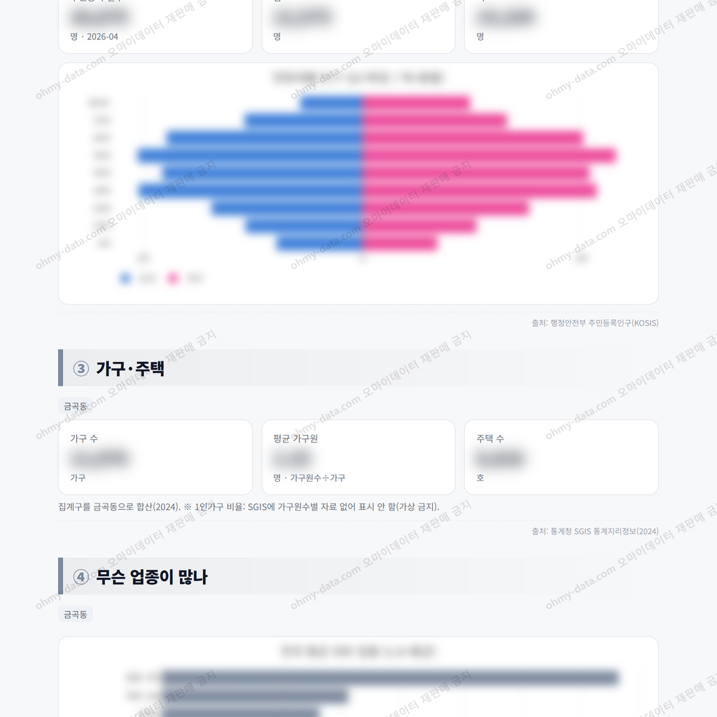 금곡동 금곡동_맛보기_2.png