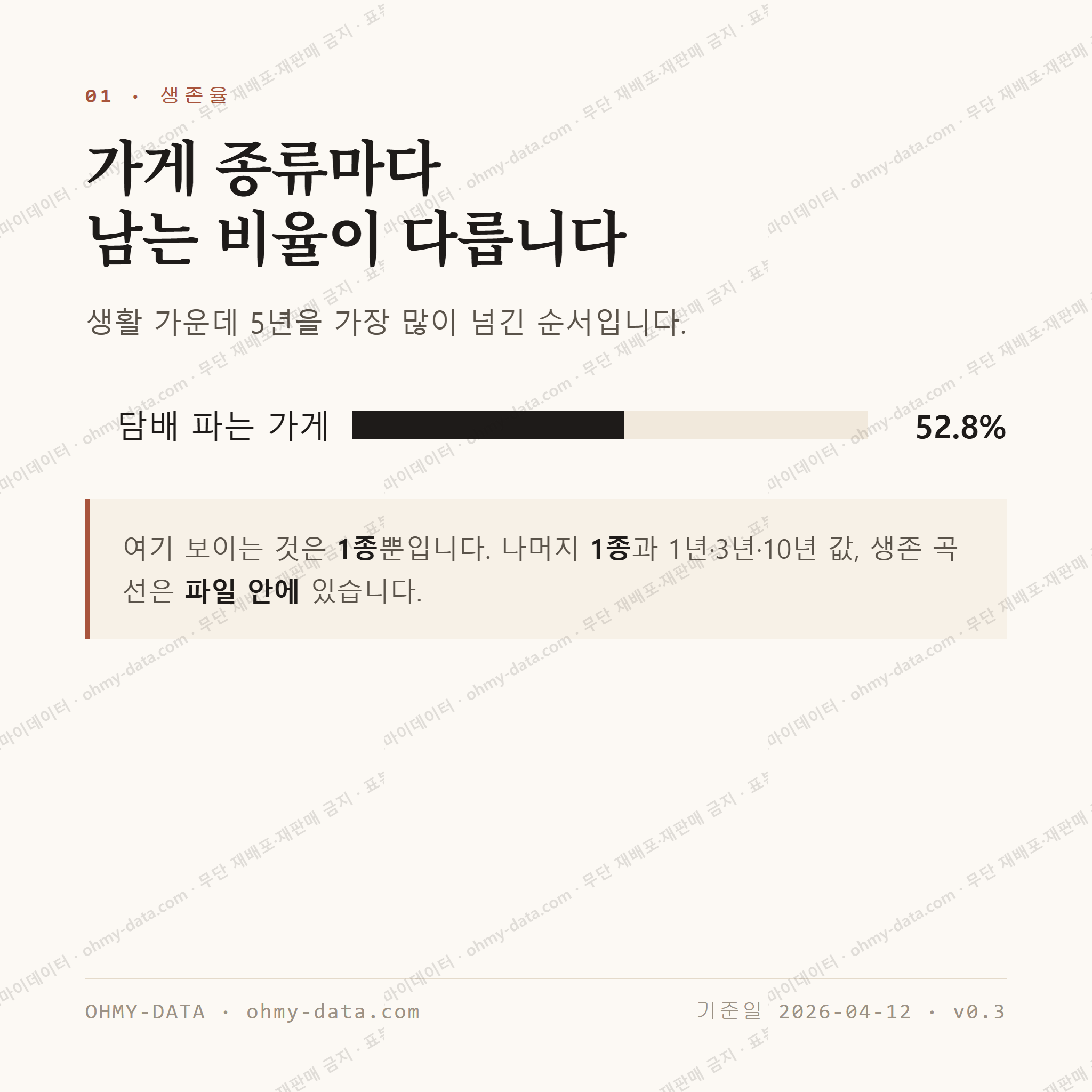 비응도동 맛보기 2