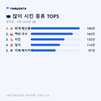 현덕면 맛보기 2/4