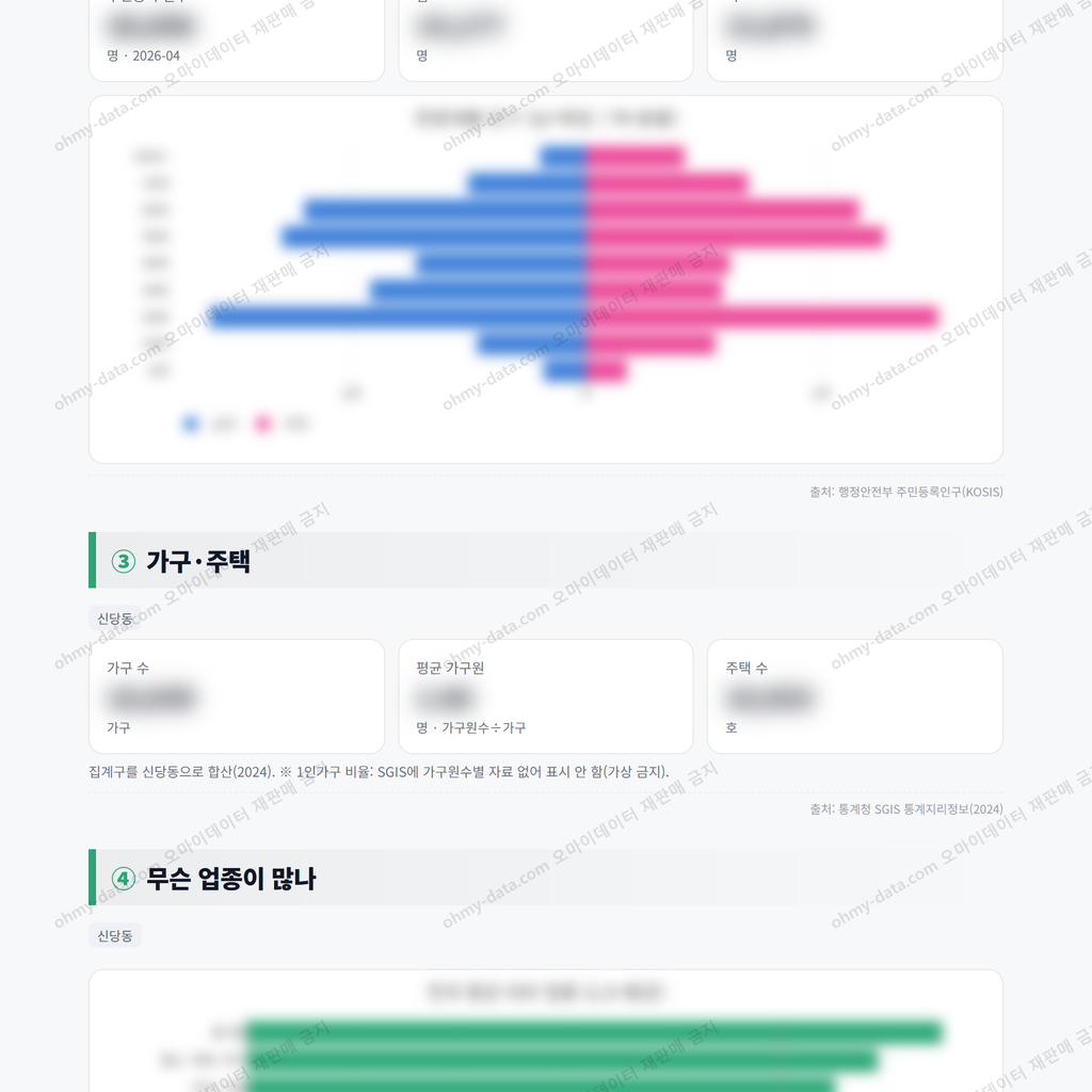 신당동 신당동_맛보기_2.png