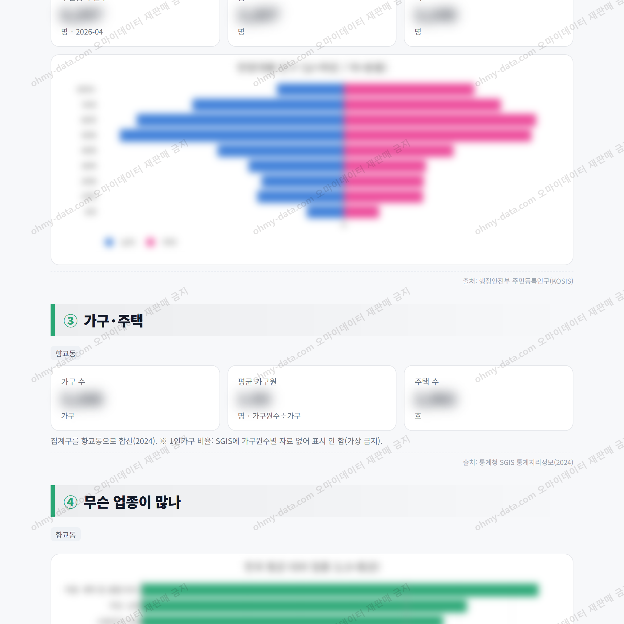 향교동 향교동_맛보기_2.png