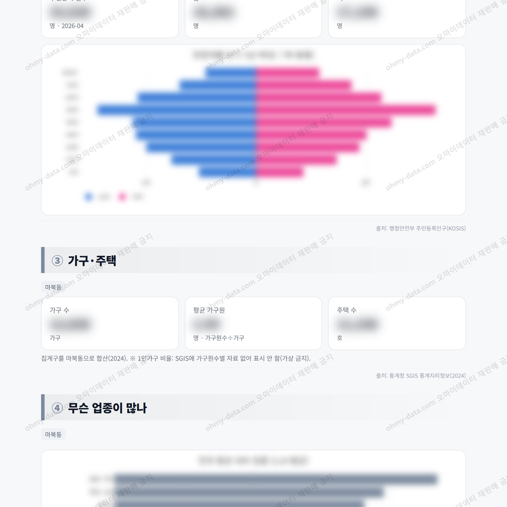 마북동 마북동_맛보기_2.png