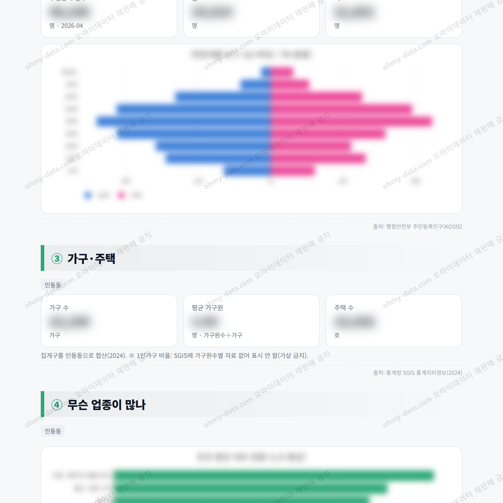 인동동 인동동_맛보기_2.png