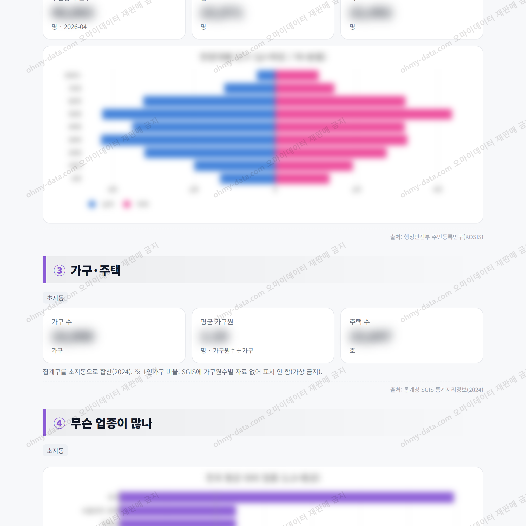 초지동 초지동_맛보기_2.png