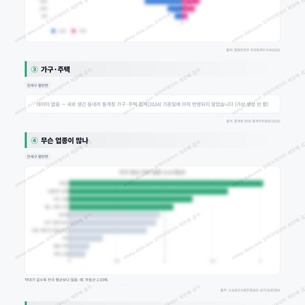만세구 팔탄면 만세구 팔탄면_맛보기_2.png