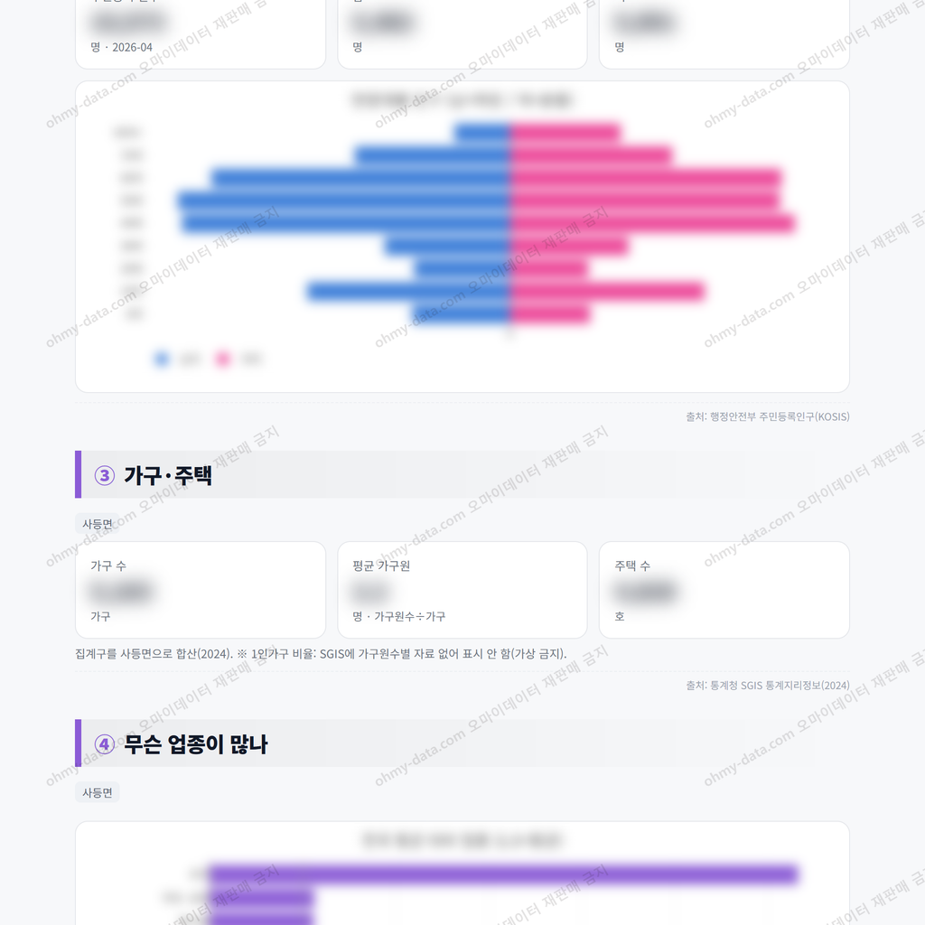사등면 사등면_맛보기_2.png