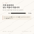 염산면 맛보기 2