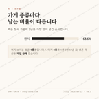 시래동 맛보기 2