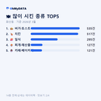화산동 맛보기 2/4