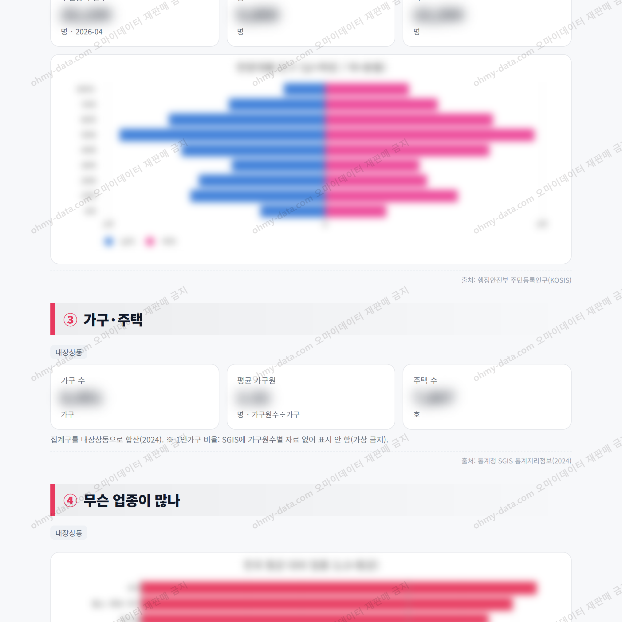 내장상동 내장상동_맛보기_2.png