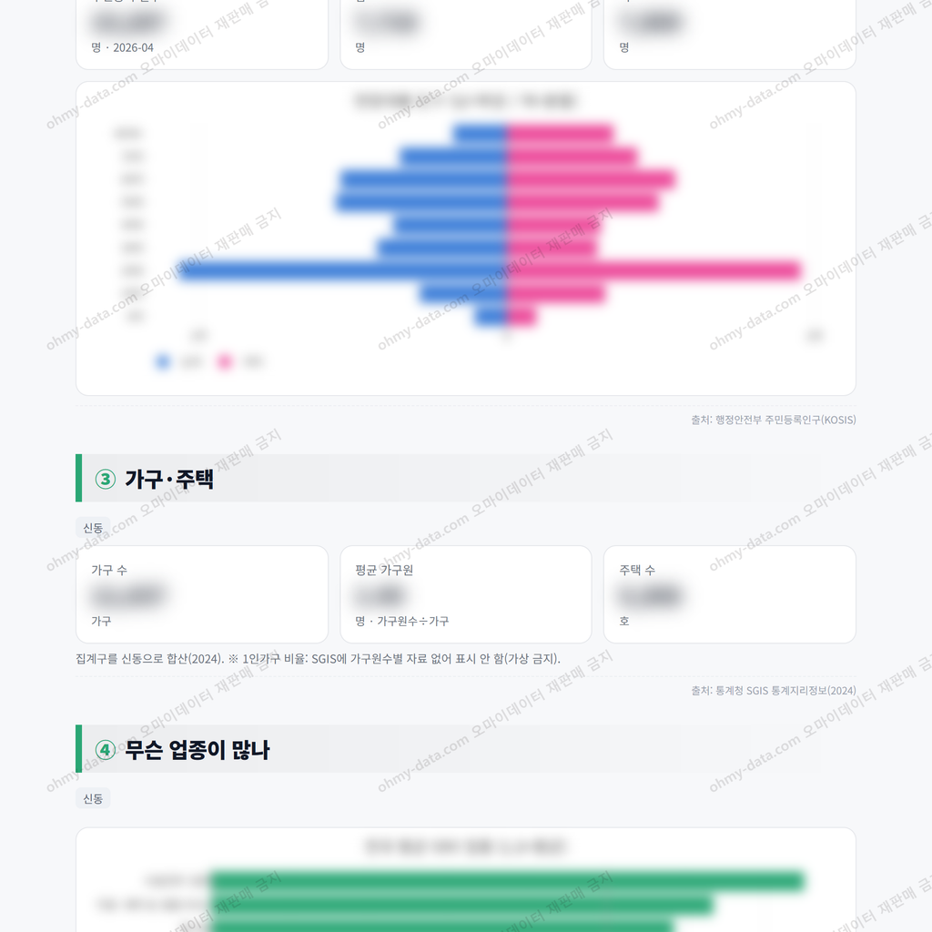 신동 신동_맛보기_2.png