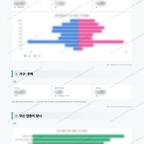 신동 신동_맛보기_2.png