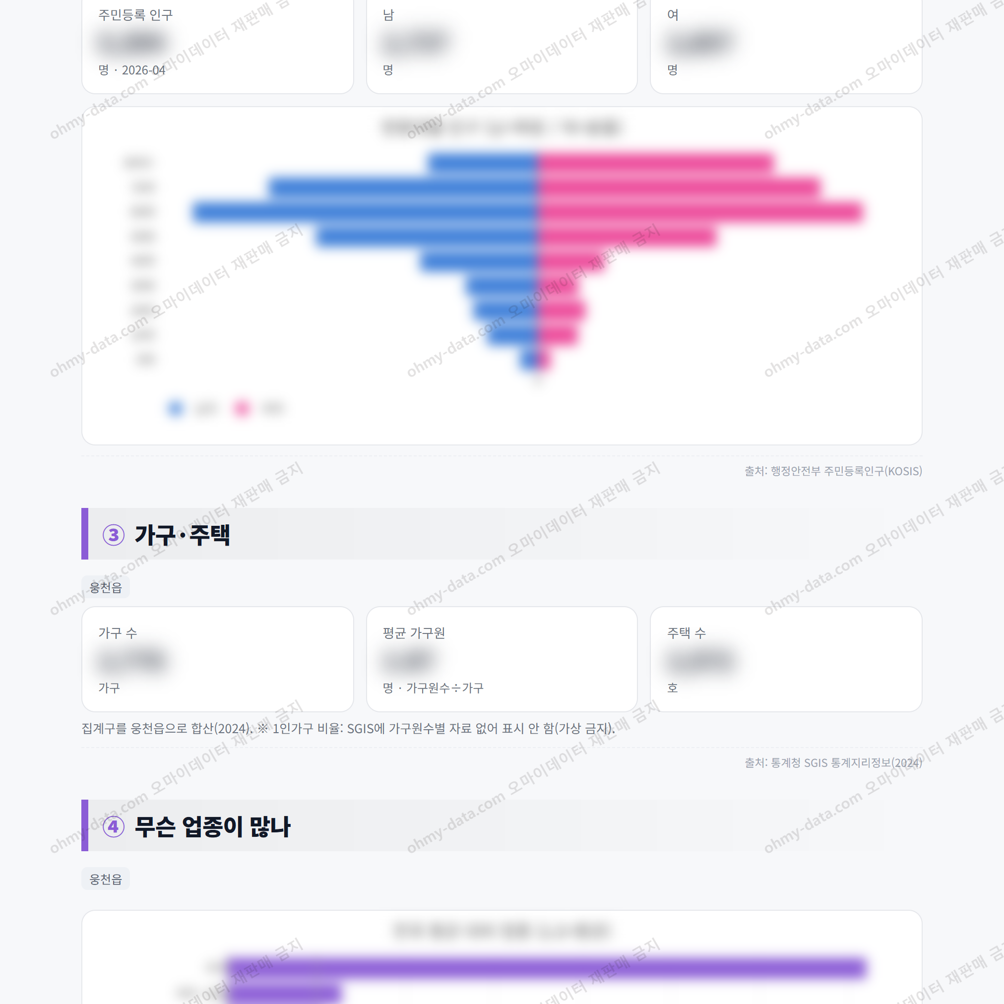웅천읍 웅천읍_맛보기_2.png