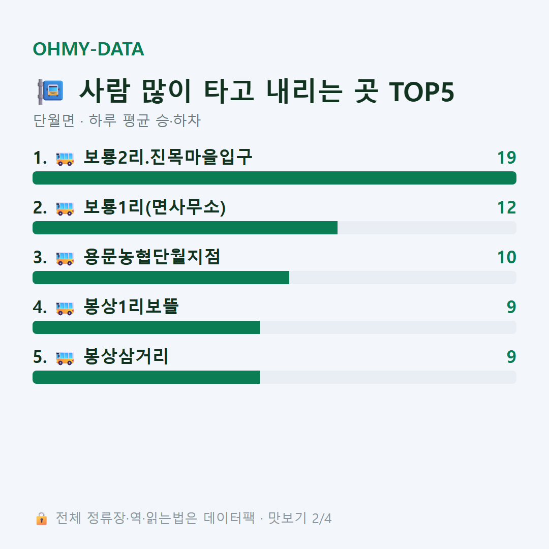 단월면 맛보기