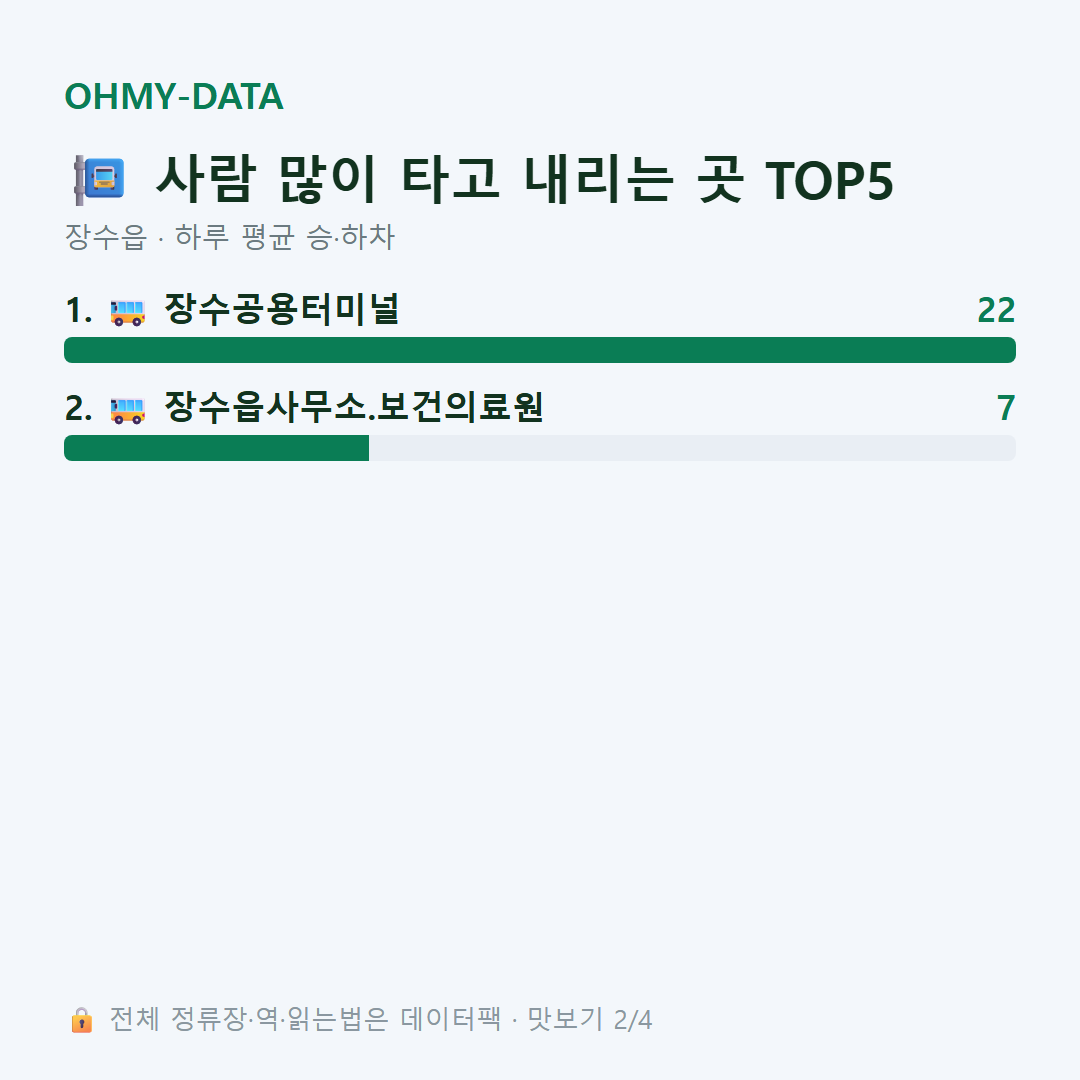 장수읍 맛보기
