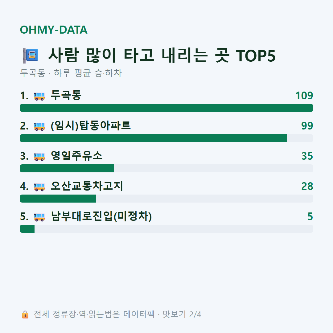 두곡동 맛보기
