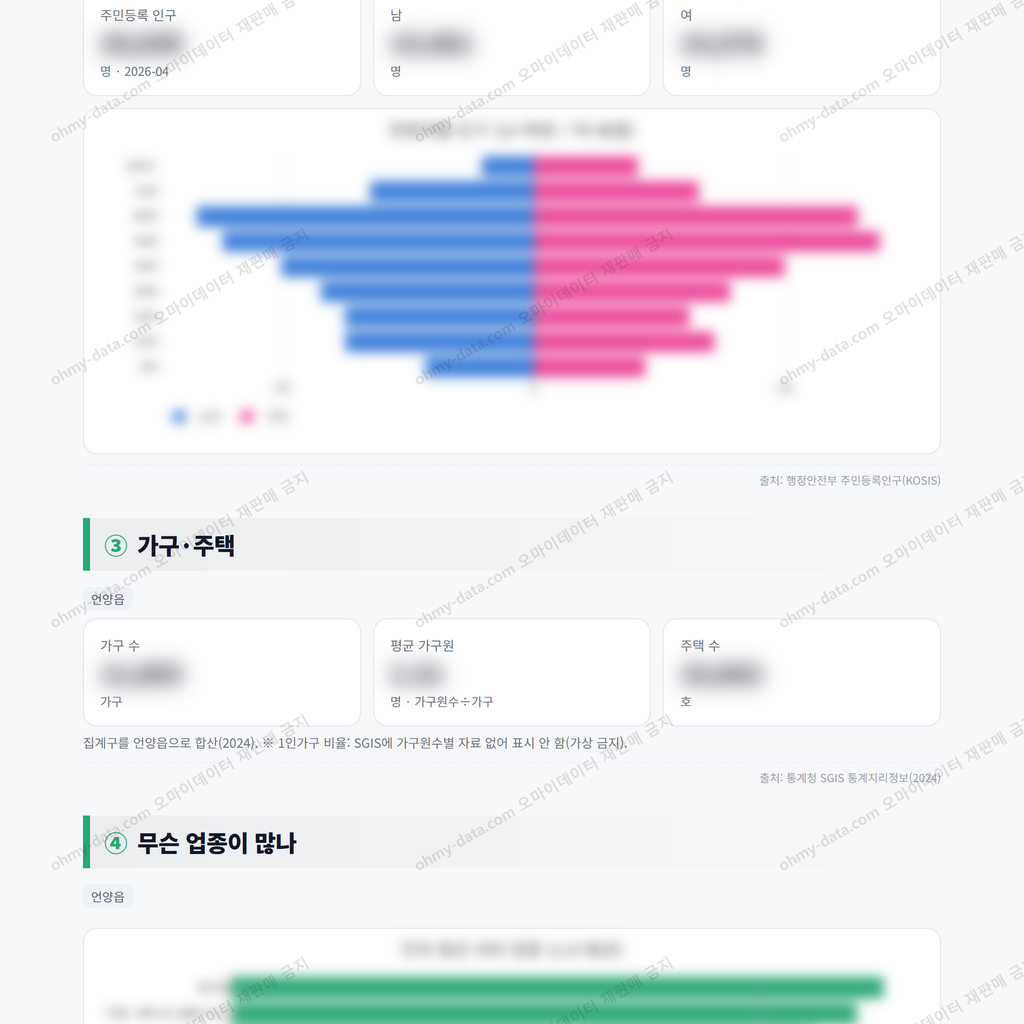 언양읍 언양읍_맛보기_2.png