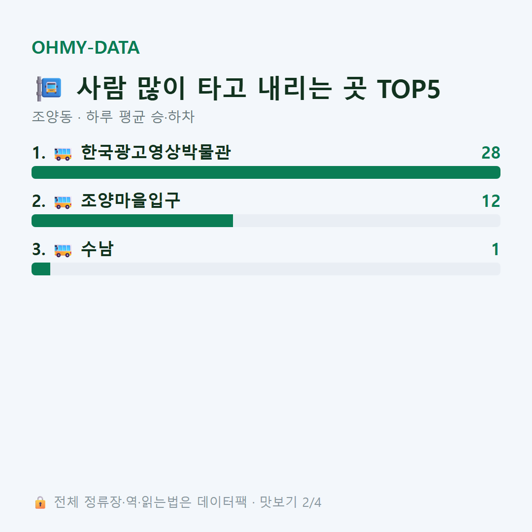 조양동 맛보기