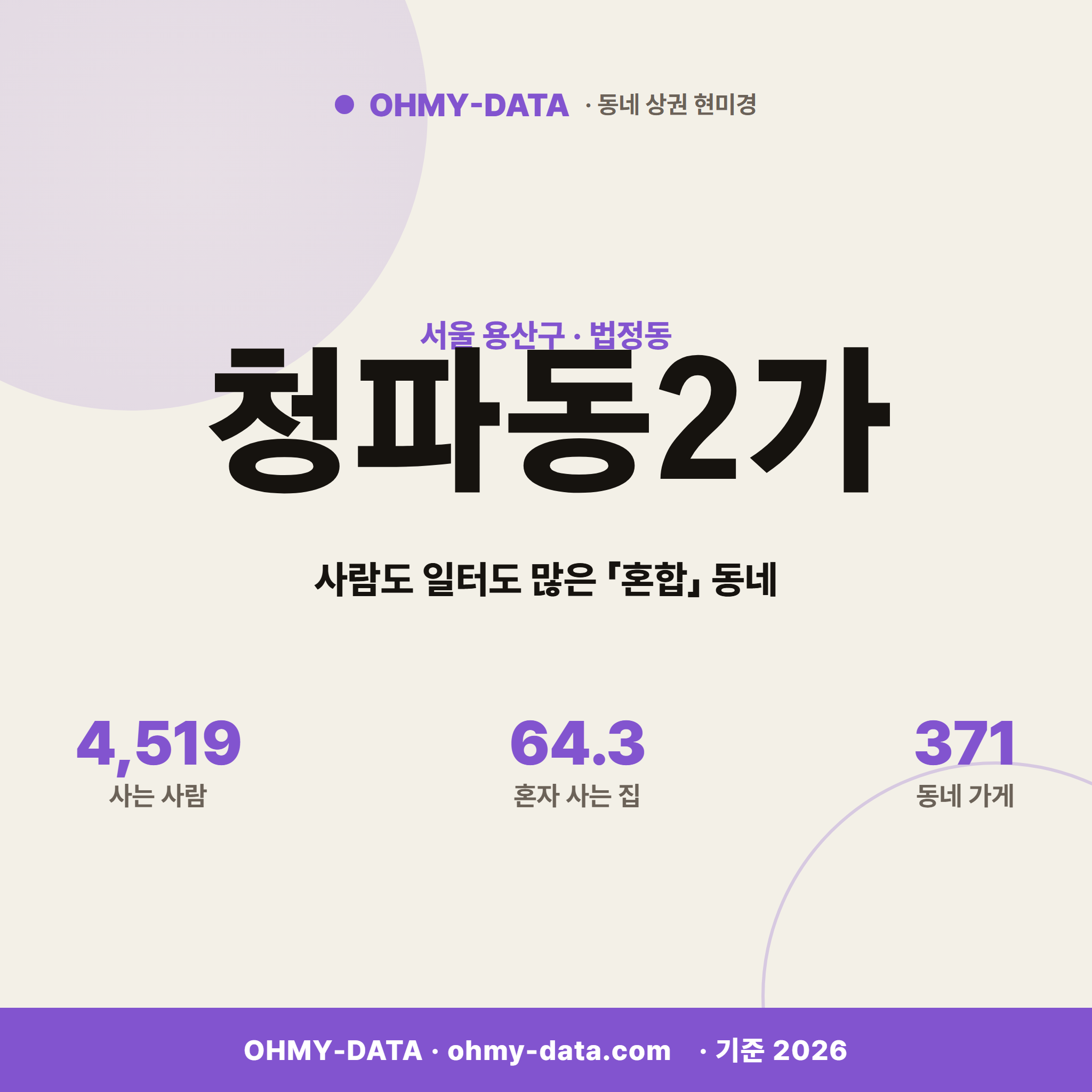 청파동2가 청파동2가_표지.png
