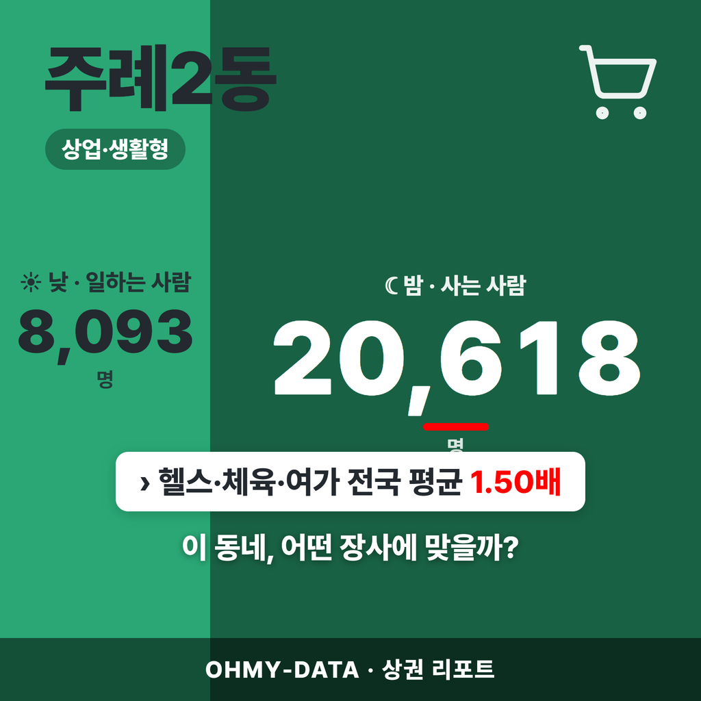 주례2동 주례2동_표지.png