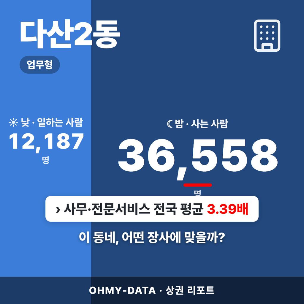 다산2동 다산2동_표지.png