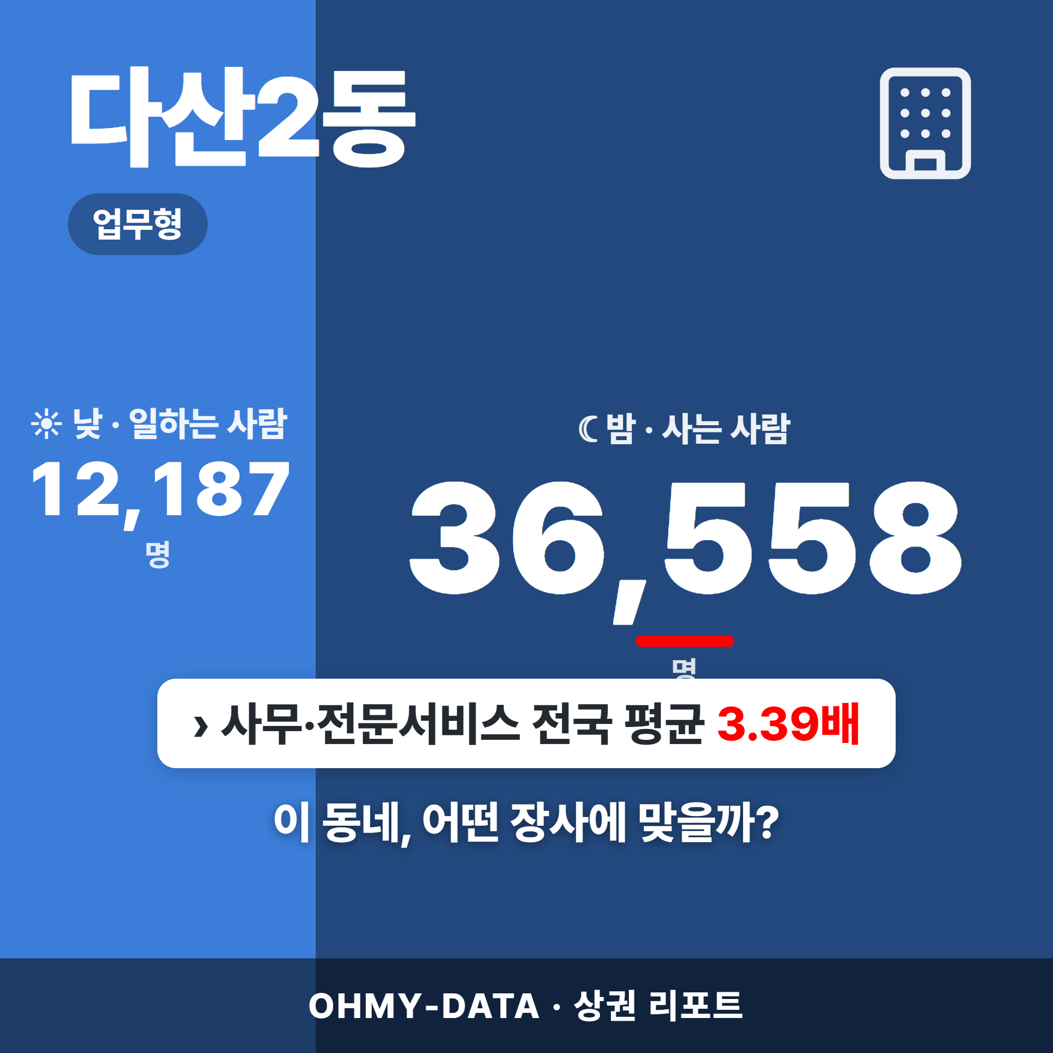 다산2동 다산2동_표지.png